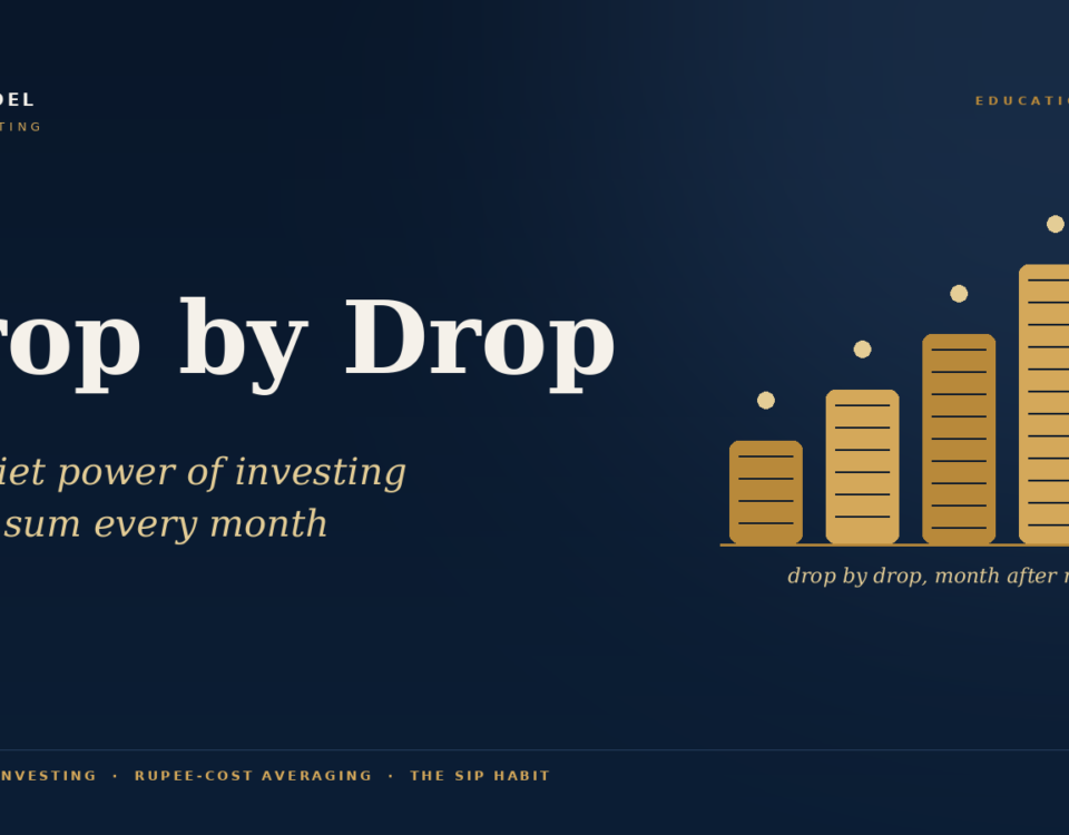 Hero banner for Manish Goel Educational Series: 'Drop by Drop' with a rising gold bar chart on the right against a dark blue gradient.