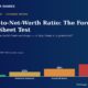 covergoodwilltonetworth | Manish Goel Portfolio Management Service Title and Subtitle of a Metrics Graphic Goodwill to net worth Ratio the Forensic Balance sheet Test did Indian Companies Build Earnings or Buy Them at a Premium with a Four bar Chart Cleanorganic 8 Moderate Inorganic 22 Acquired heavy 38 Roll up Risk 62 on a Dark Blue Gradient Background