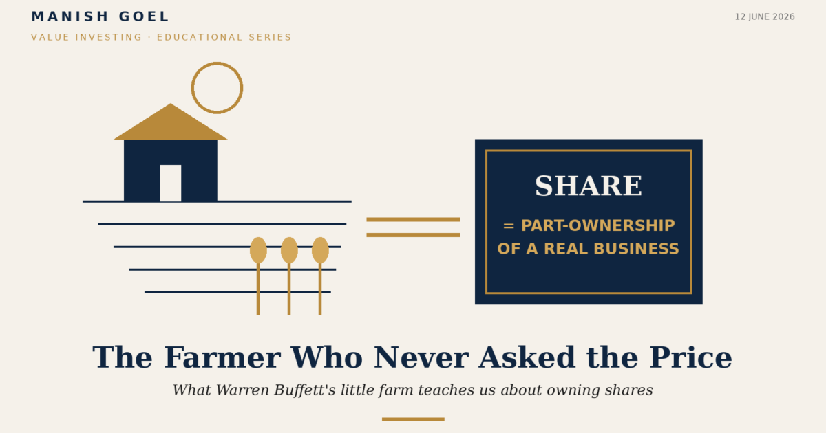shareispartownershipbuffettfarmlessoncover | Manish Goel Portfolio Management Service Header Illustration with a Stylized Farm house Lines Suggesting Fields and Posts and a Navy share Card for an Article About Share Ownership in Business