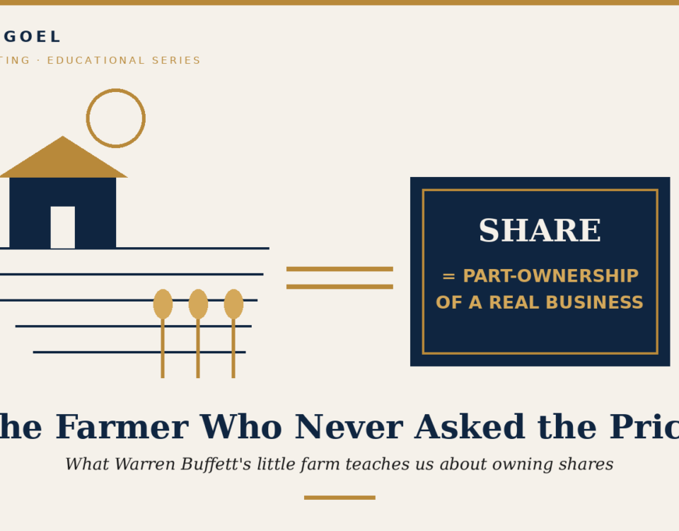 Header illustration with a stylized farm (house, lines suggesting fields and posts) and a navy "SHARE" card, for an article about share ownership in business.