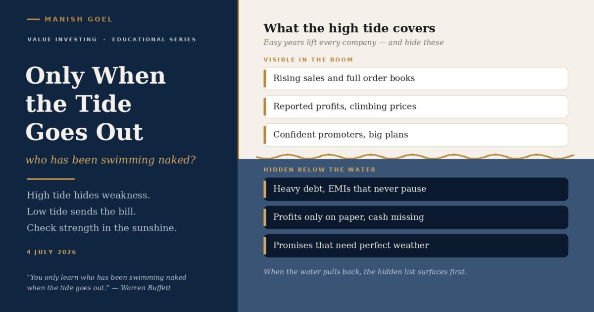 Only when the tide goes out Buffetts famous lesson on how good times hide weak companies | Manish Goel Portfolio Management Service Only when the Tide Goes Out Buffetts Famous Lesson on How Good Times Hide Weak Companies
