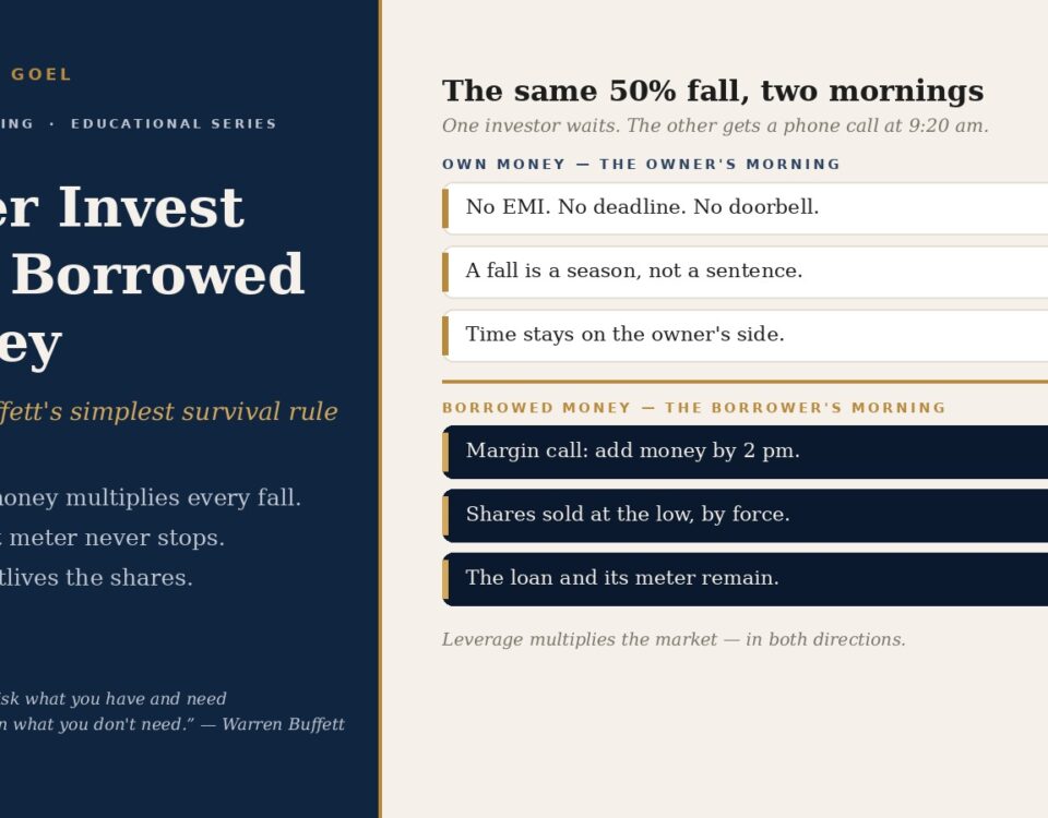 Never invest with borrowed money Warren Buffetts simplest rule for surviving the stock market | Manish Goel Portfolio Management Service Never Invest with Borrowed Money Warren Buffetts Simplest Rule for Surviving the Stock Market