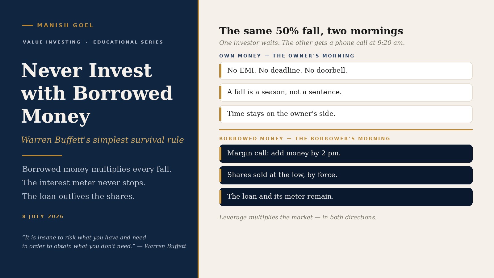 Cover - Manish Goel Portfolio Management Service