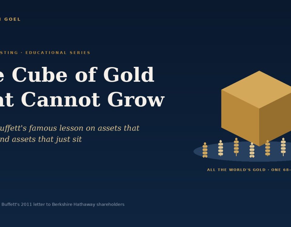 The Cube of Gold That Cannot Grow cover | Manish Goel Portfolio Management Service the Cube of Gold That Cannot Grow Cover