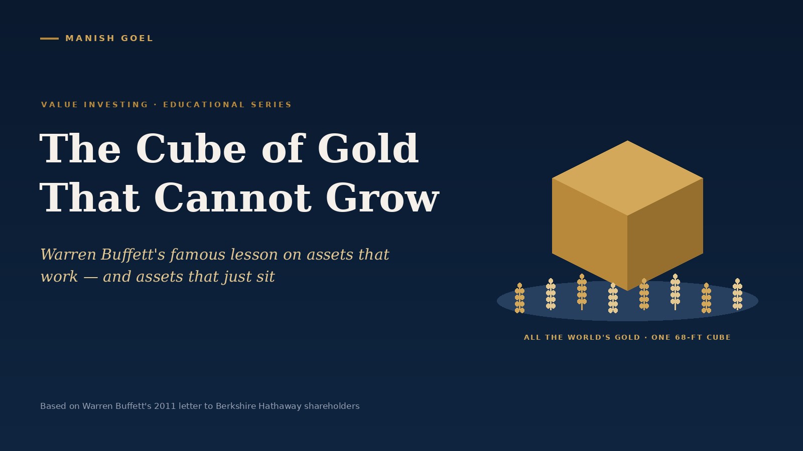 Cover - Manish Goel Portfolio Management Service