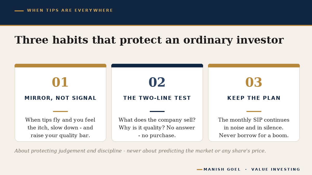 Fig3 - Manish Goel Portfolio Management Service