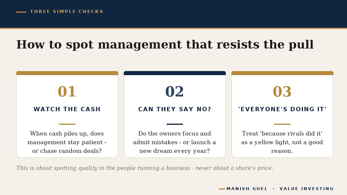 Fig3 - Manish Goel Portfolio Management Service