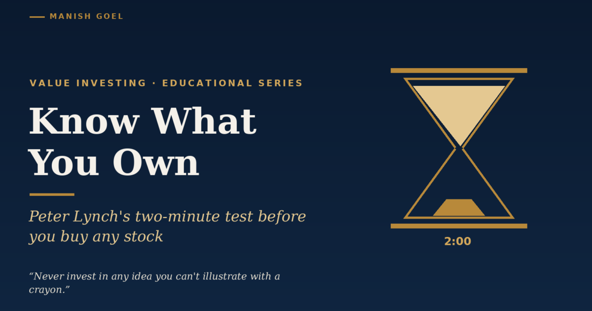 knowwhatyouownpeterlynchtwominutetestcover | Manish Goel Portfolio Management Service Poster for Manish Goels Educational Series Dark Blue Background with Gold Text know What You Own and a Gold Hourglass on the Right