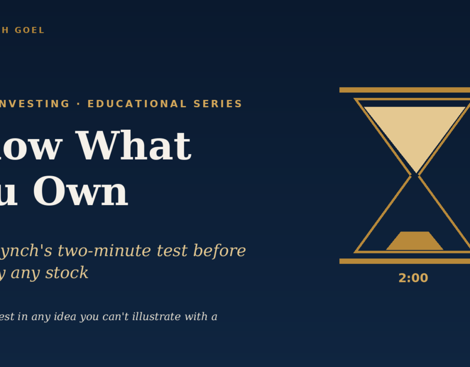 Poster for Manish Goel's educational series: dark blue background with gold text 'Know What You Own' and a gold hourglass on the right.