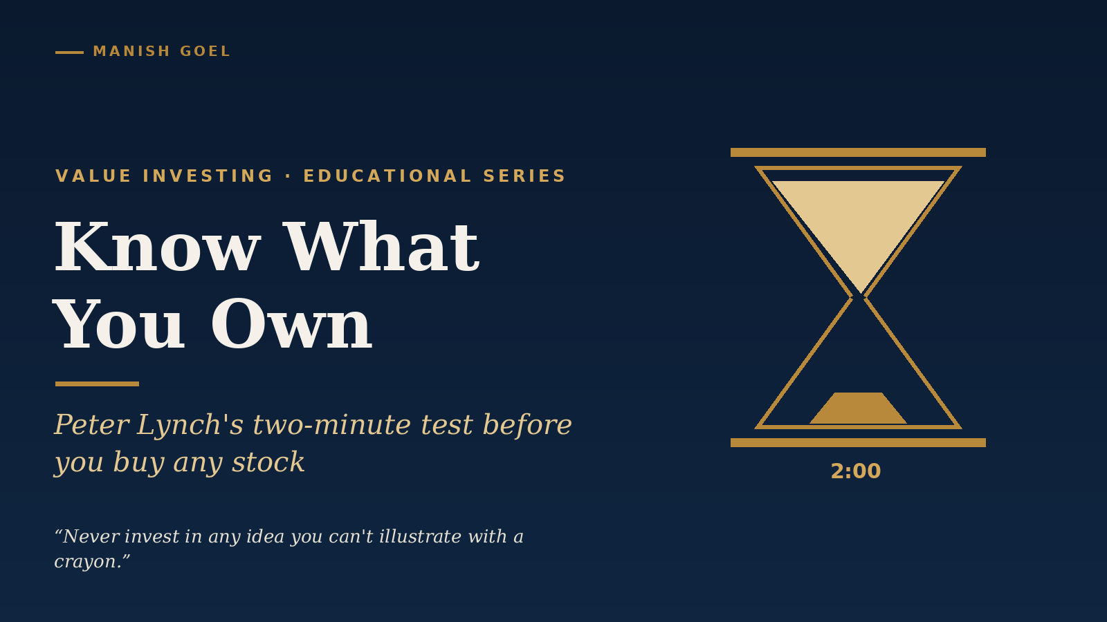 Know What You Own Peter Lynch Two Minute Test Cover - Manish Goel Portfolio Management Service